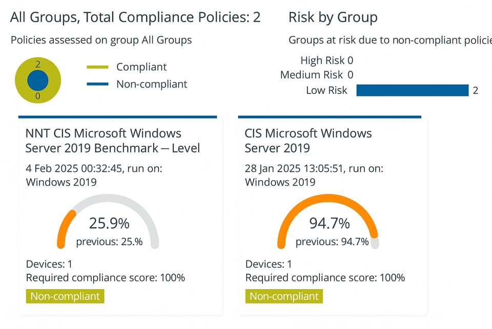 Inventory of system settings