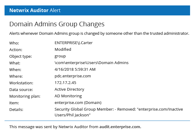 Domain admins group change alerts