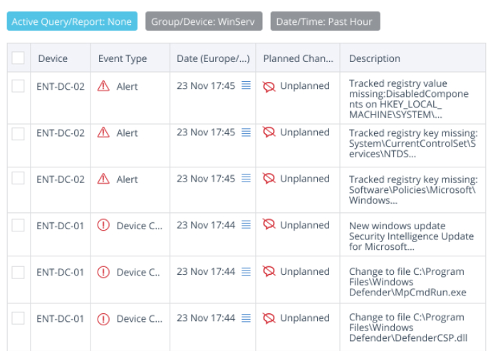 Focus on real threats not noise