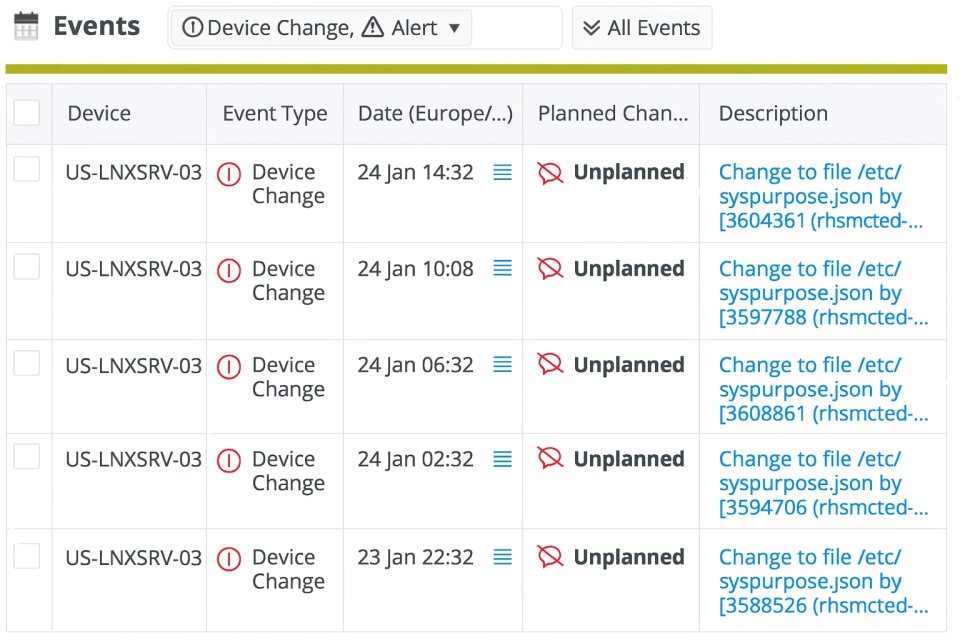See every unauthorized change as it happens
