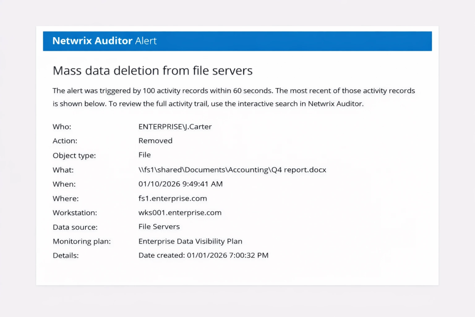 Track all activity and get near real time alerts