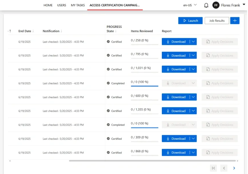 Automated leaver workflows deprovision access when a workforce members employment ends so former staff cant reach phi and every action is logged for audit