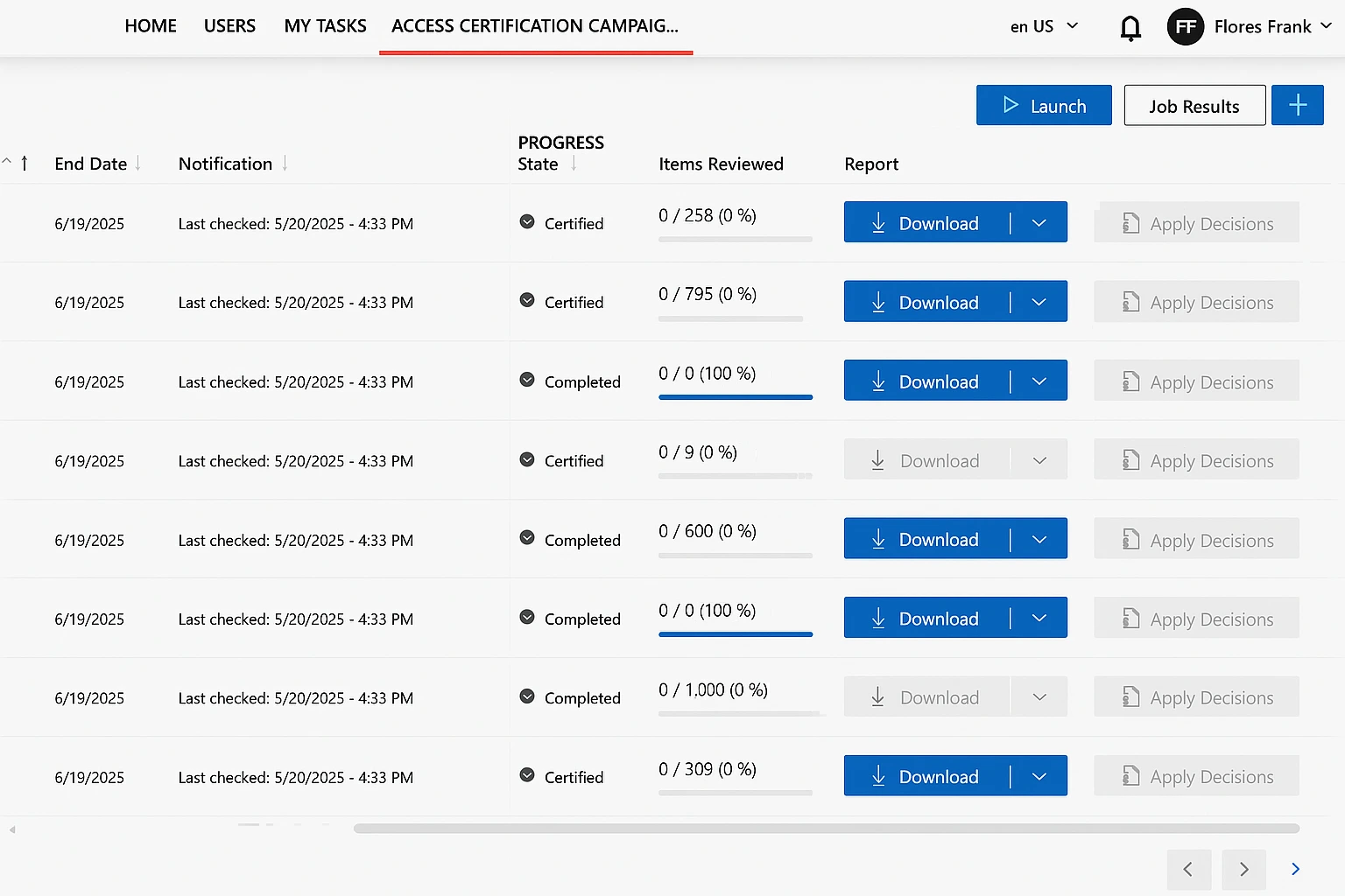 A web interface displaying a table of access certification campaign data with columns for end date notification progress state items reviewed and report options