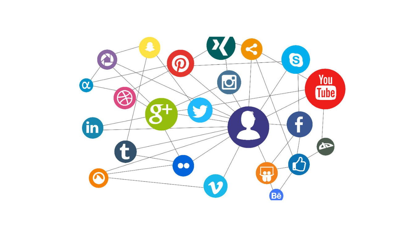 Secrets of Social Media Algorithm