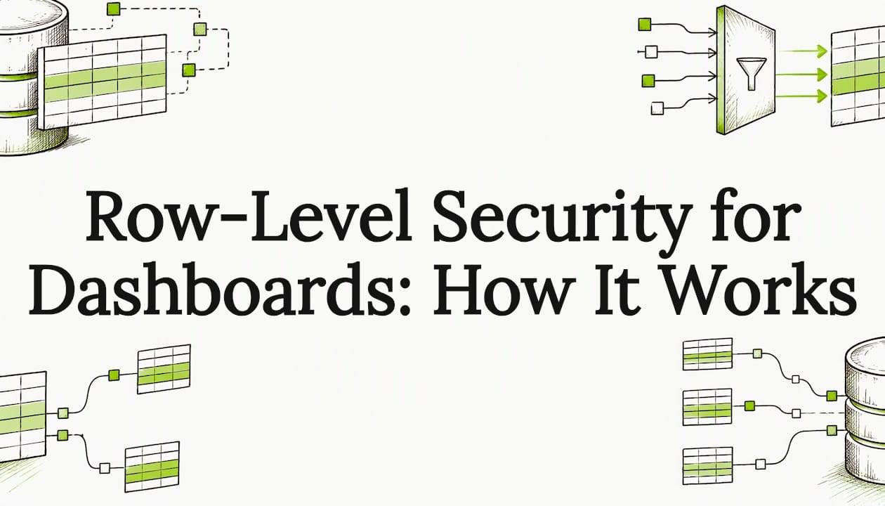 Row-Level Security for Dashboards: How It Works