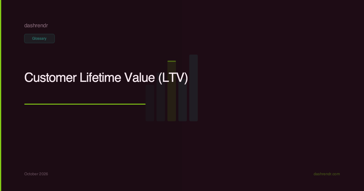 Customer Lifetime Value (LTV)
