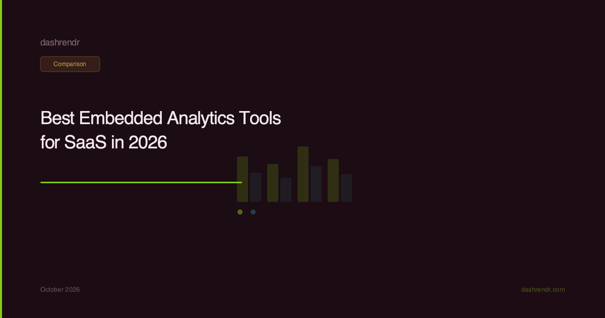 Best Embedded Analytics Tools for SaaS in 2026
