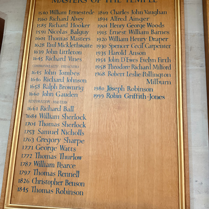 Lista com os nomes dos mestres da igreja e o ano que eles iniciaram a liderança