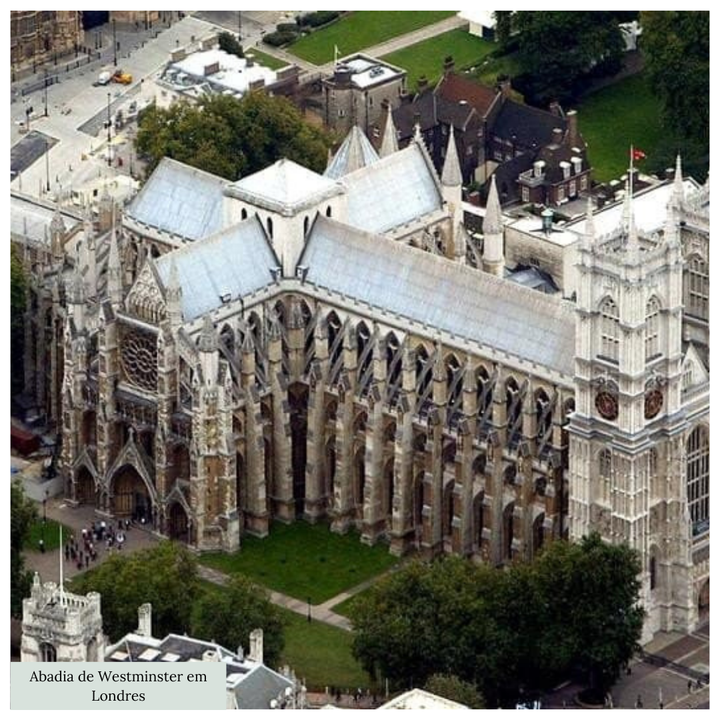 O Que Fazer na Abadia de Westminster em Londres?