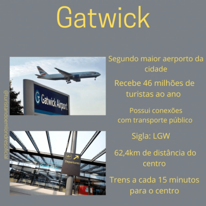 Informações Sobre o Aeroporto de Gatwick