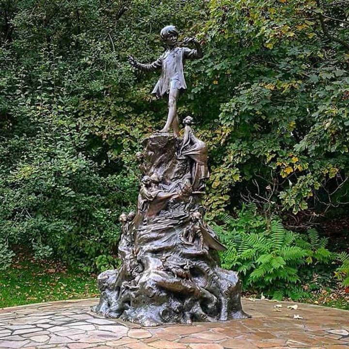 Vale a Pena Visitar o Kensington Garden em Londres?