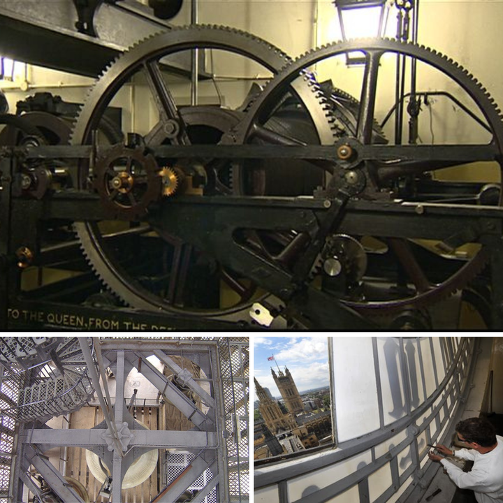 A História do Big Ben de Londres