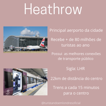 Informações sobre o Heathrow
