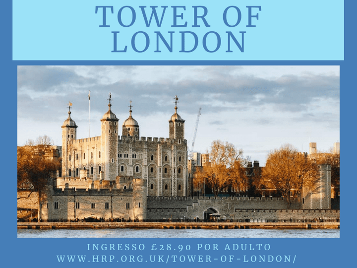 Como Economizar nos Pontos Turísticos de Londres