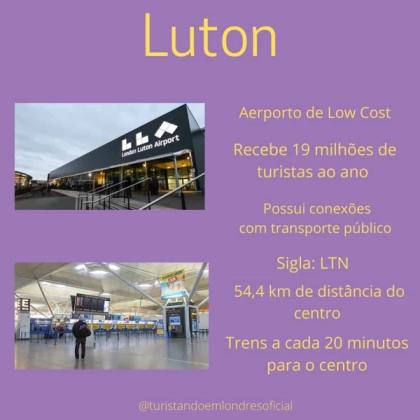 Informações Sobre o Aeroporto de Luton