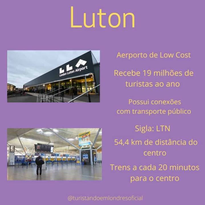 Informações Sobre o Aeroporto de Luton