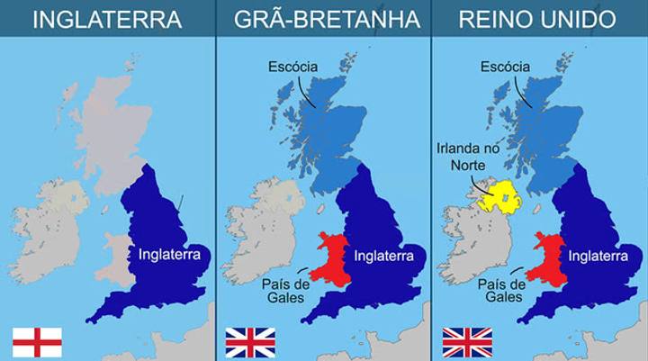 Diferença entre Reino Unido, Inglaterra e Grã Bretanha