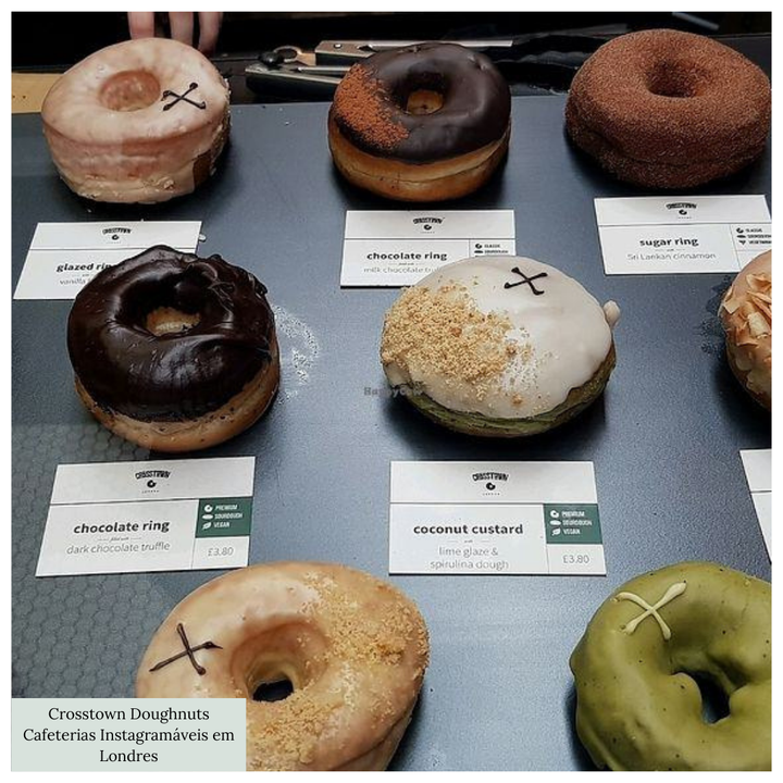 Onde Encontrar Cafeterias Instagramaveis em Londres?