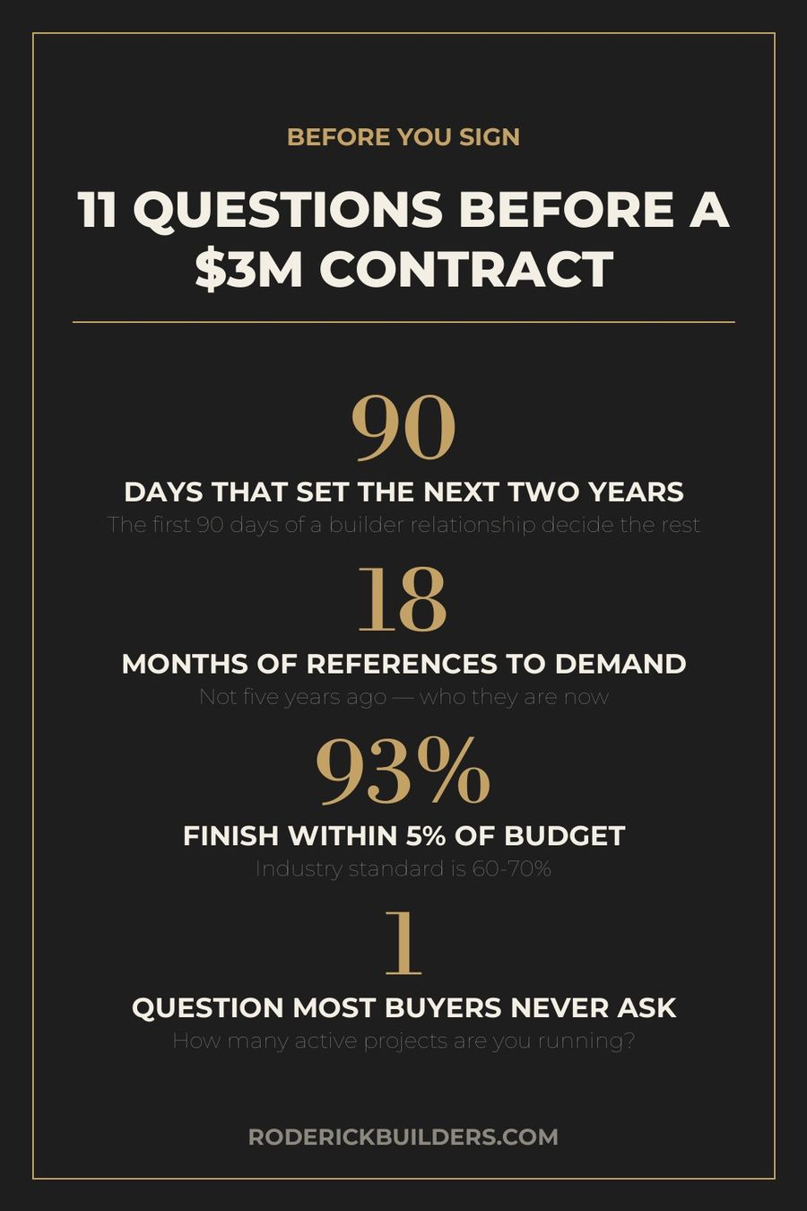 11 questions to ask a Park City custom home builder before signing a $3M contract