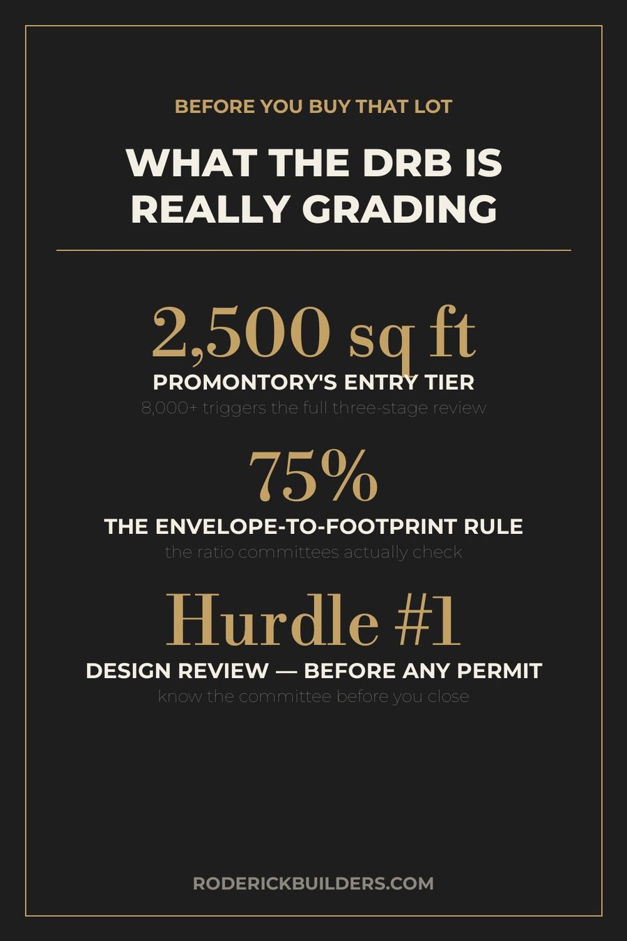 Park City design review board approval criteria — Promontory tiers and envelope rule data card by Roderick Builders