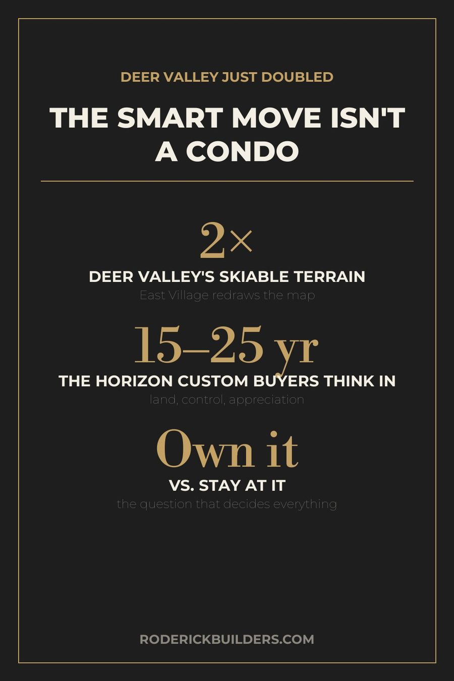 Deer Valley East Village: custom home vs condo decision — Roderick Builders data card