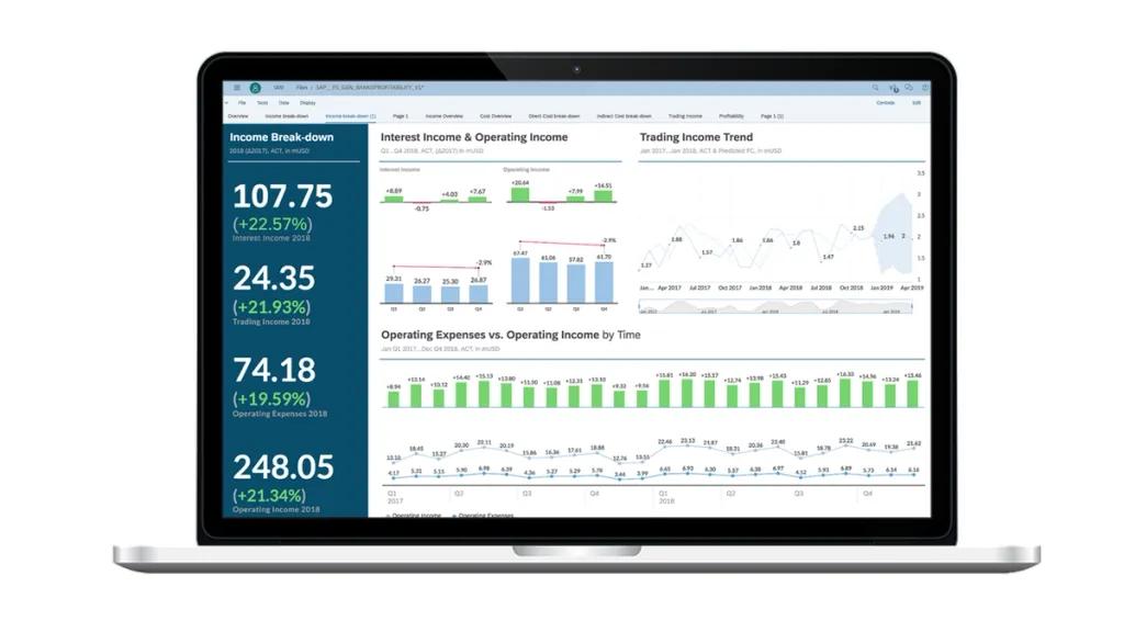 SAP Analytics Cloud for Business Intelligence