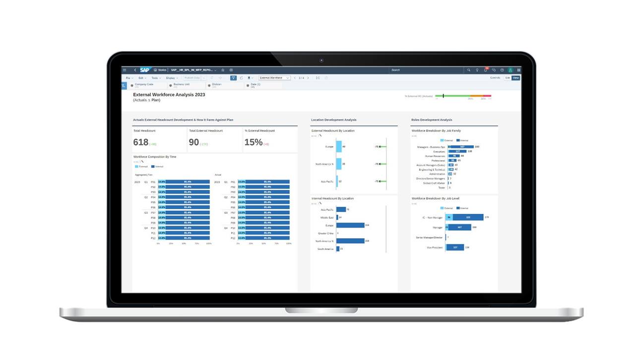 Example of SAP Analytics Cloud for Workforce Planning 