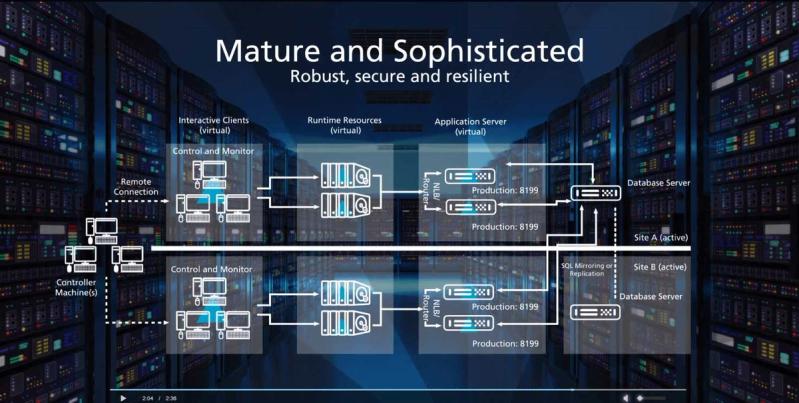 Digital Learning for Blue Prism, RPA specialists