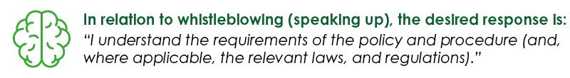 Small brain icon next to text that reads: In relation to whistleblowing, the desired response is: 