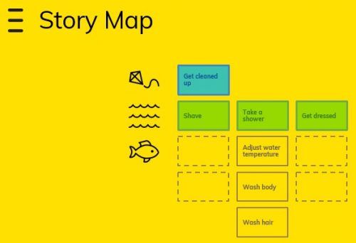 Storymap