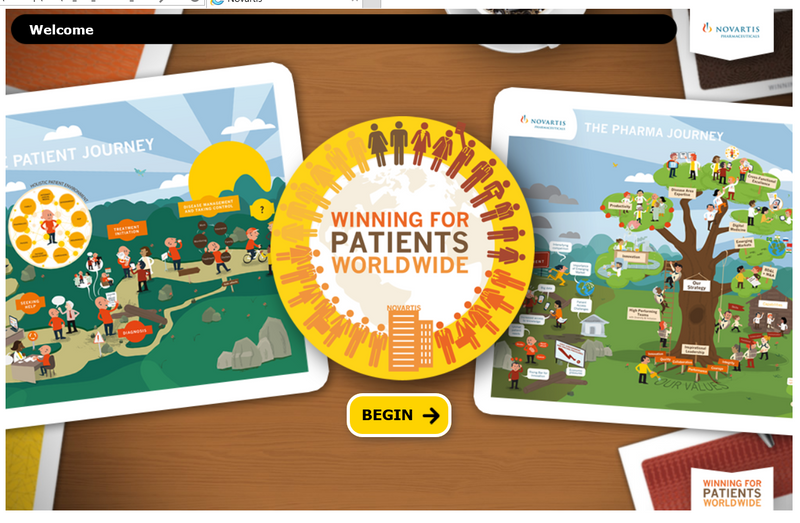 Novartis winning for patients elearning game