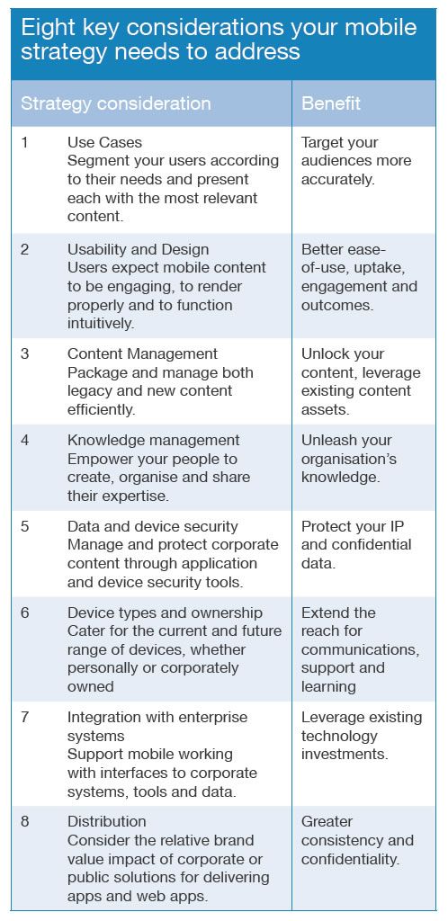 mobile strategy: 8 considerations