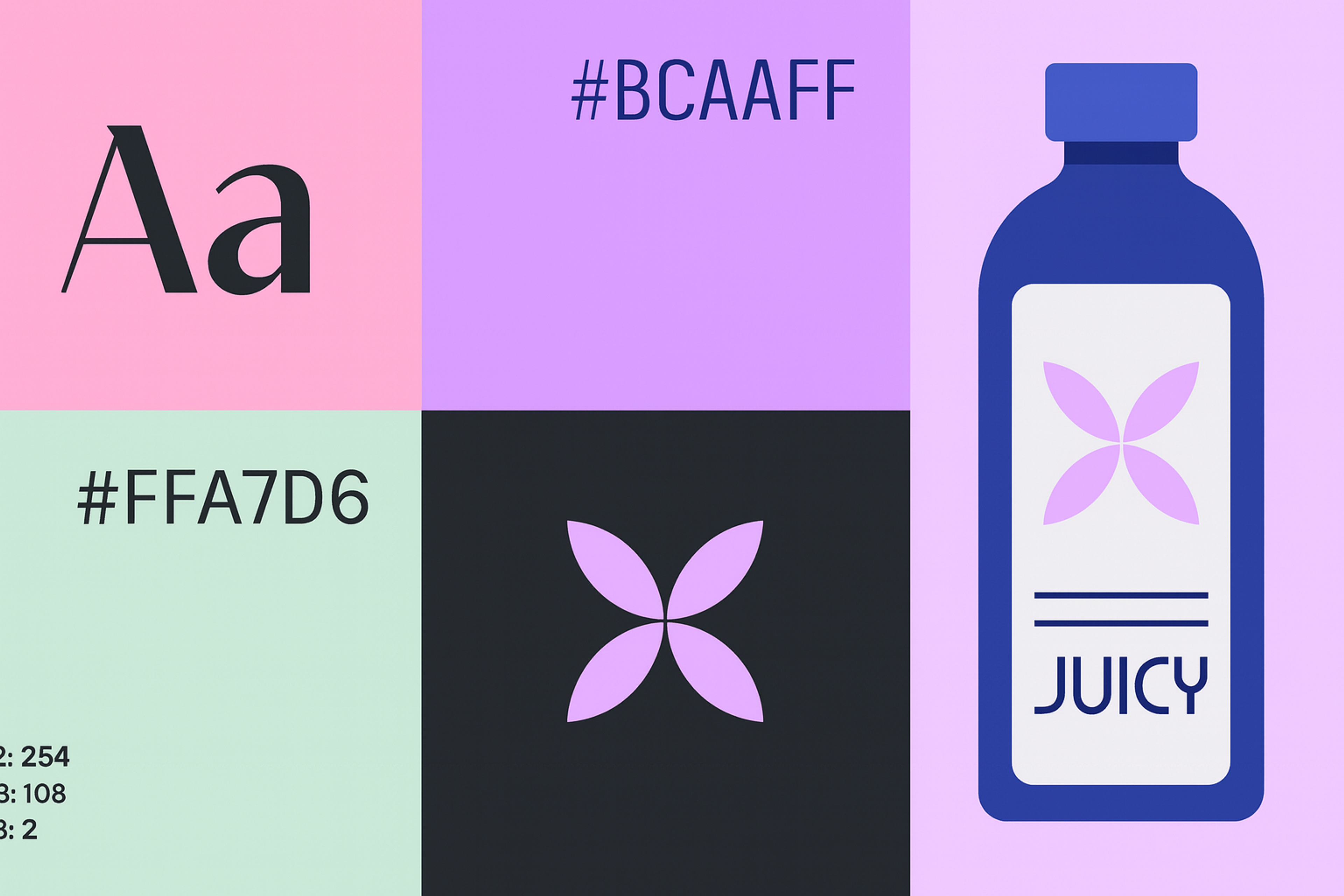 compelling brand messages example