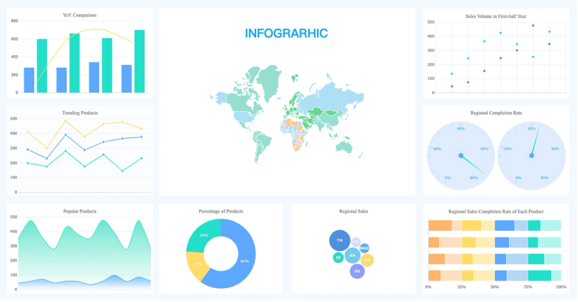 Mastering UI Design: A Comprehensive Guide to User Interface Elements ...