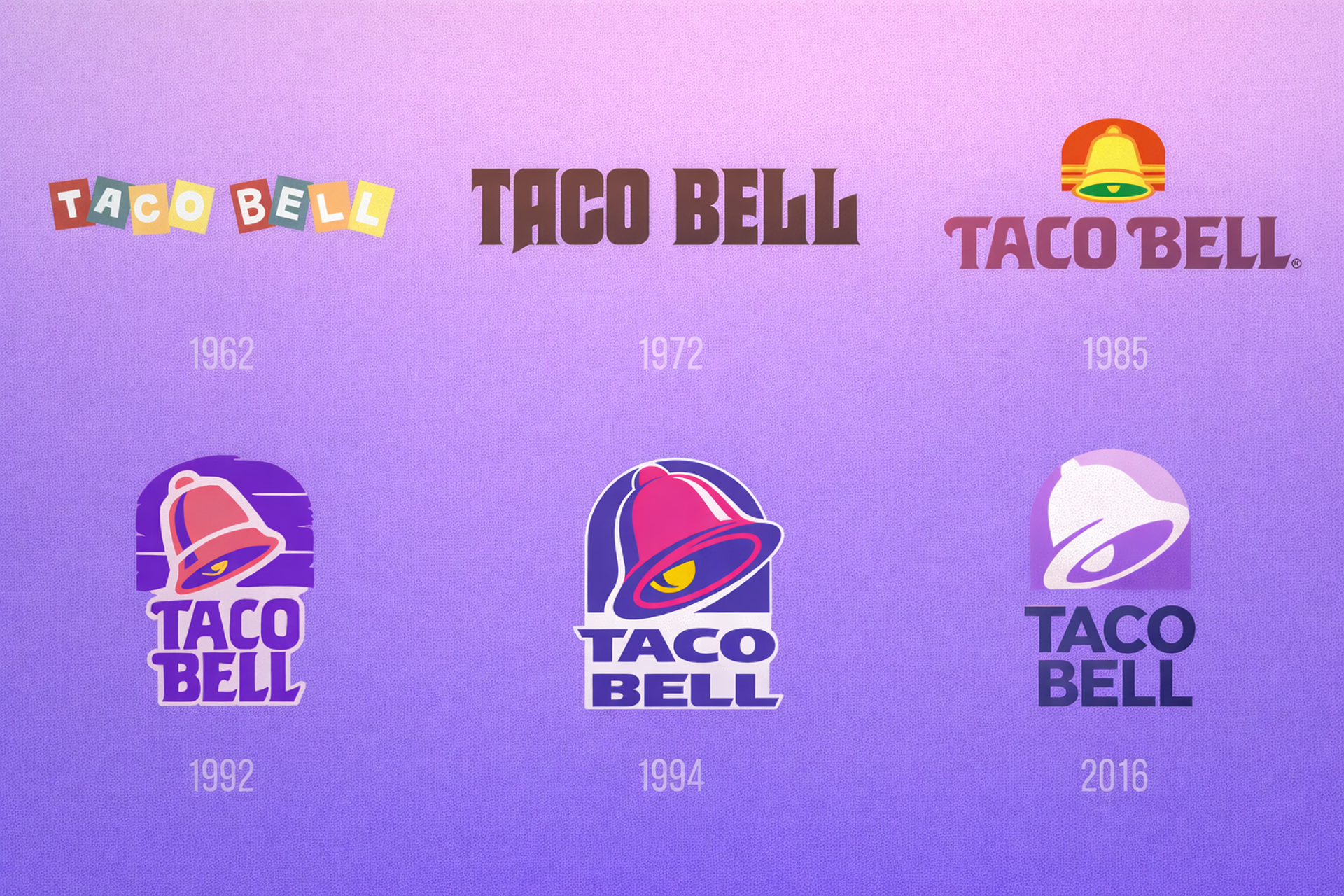 What Is Visual Identity and How to Build a Powerful One | Clay