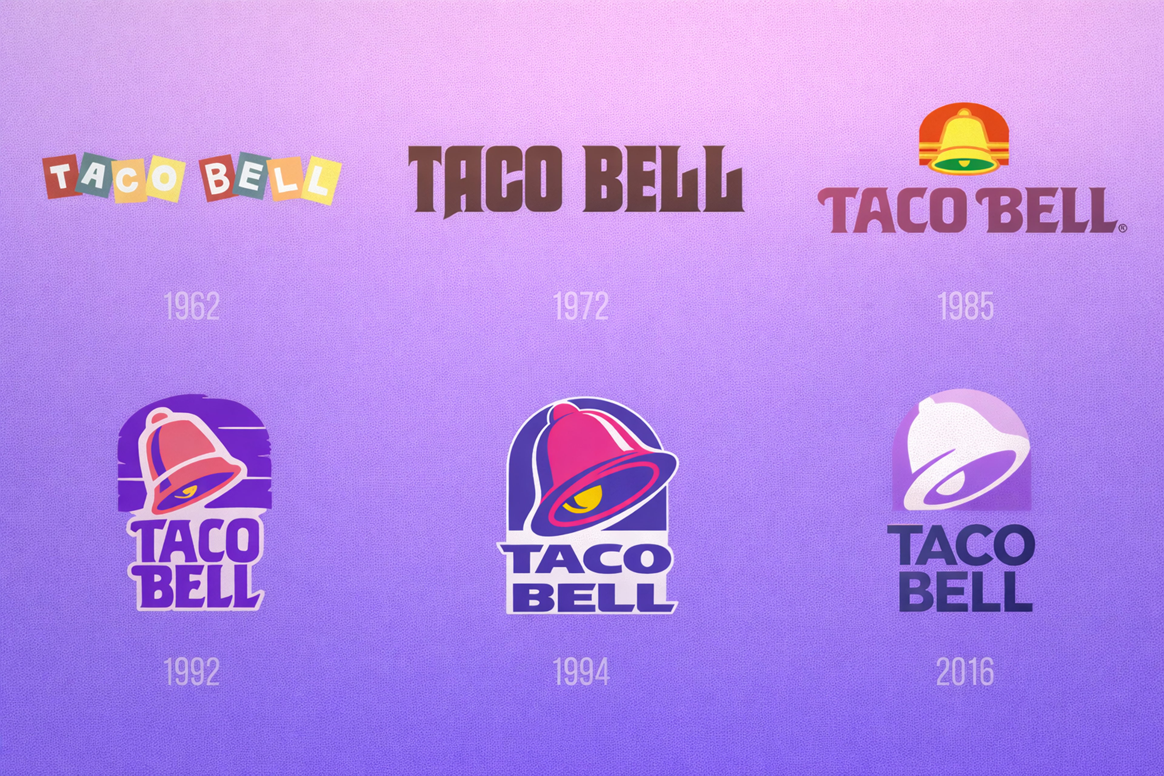 Taco Bell logo changes