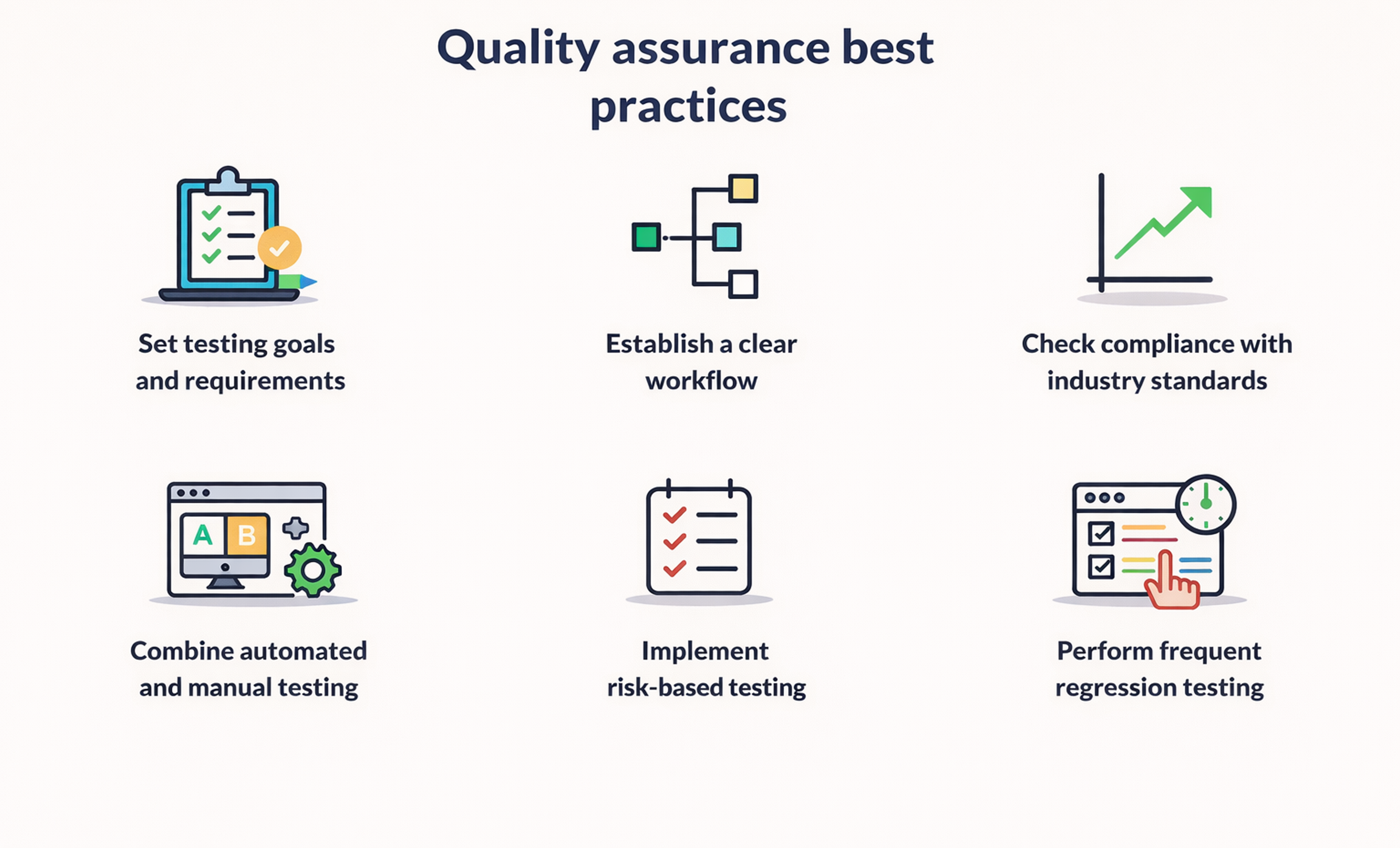 Quality assurance components