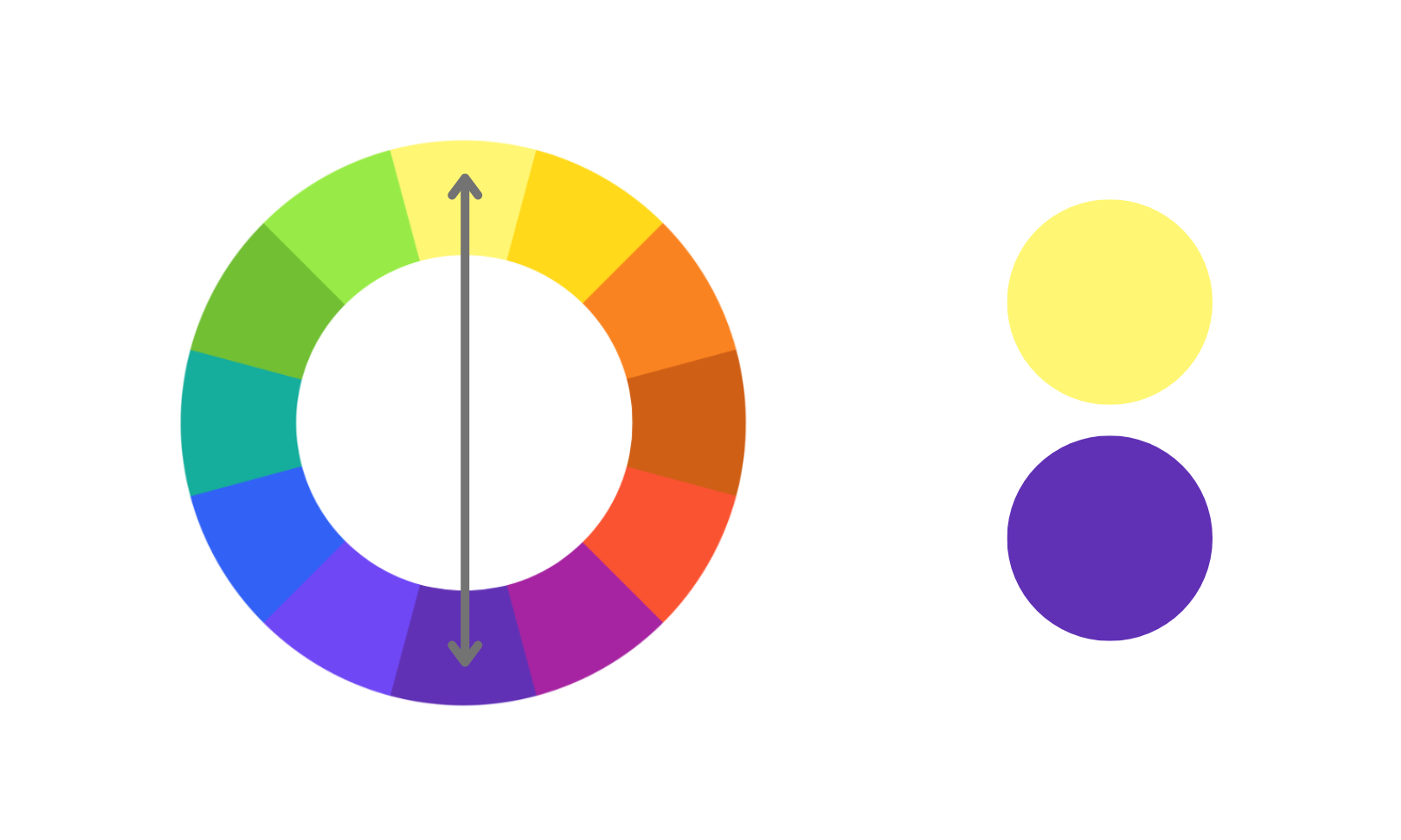 Complementary Colors