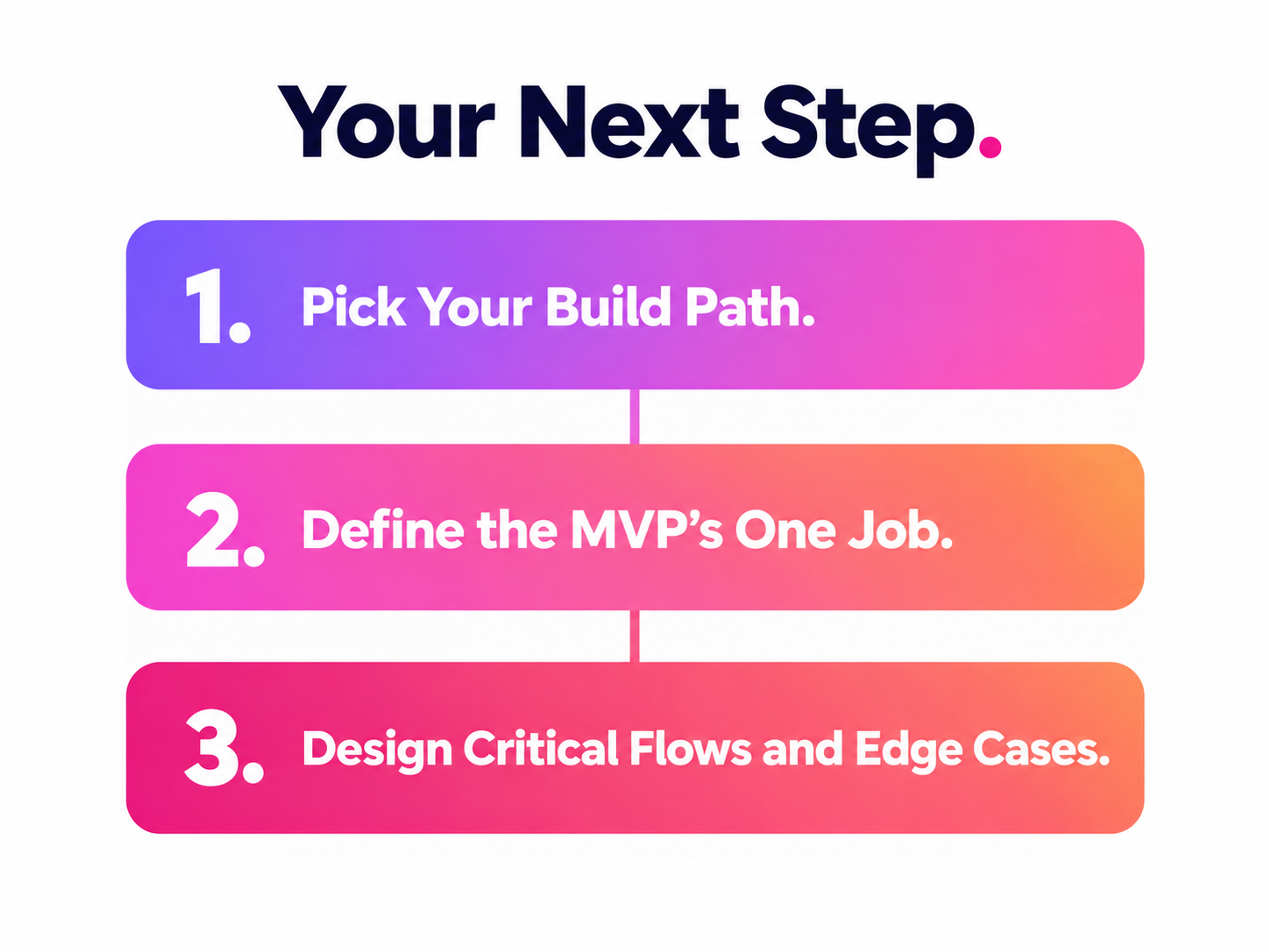 Practical Step to App Development