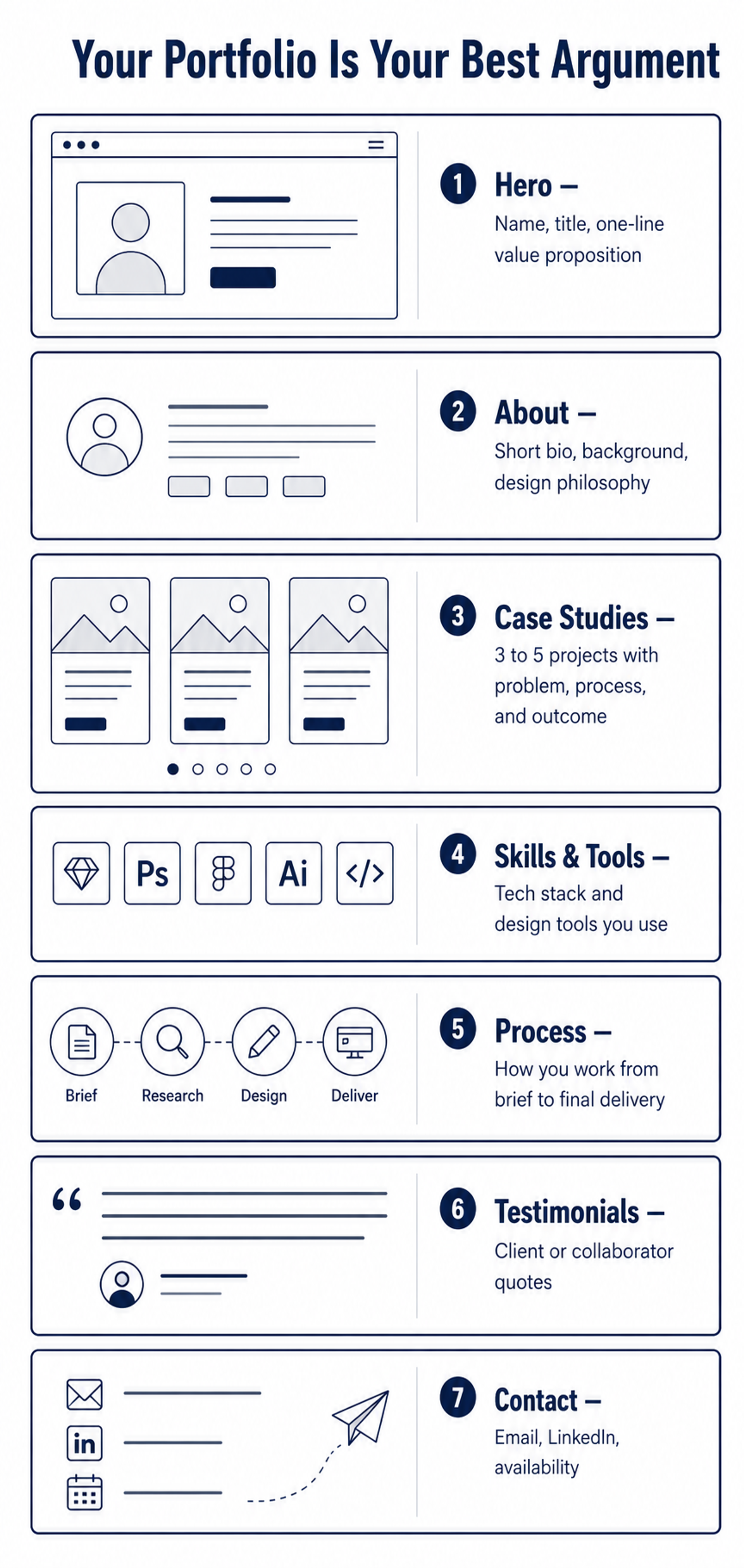 Portfolio Example
