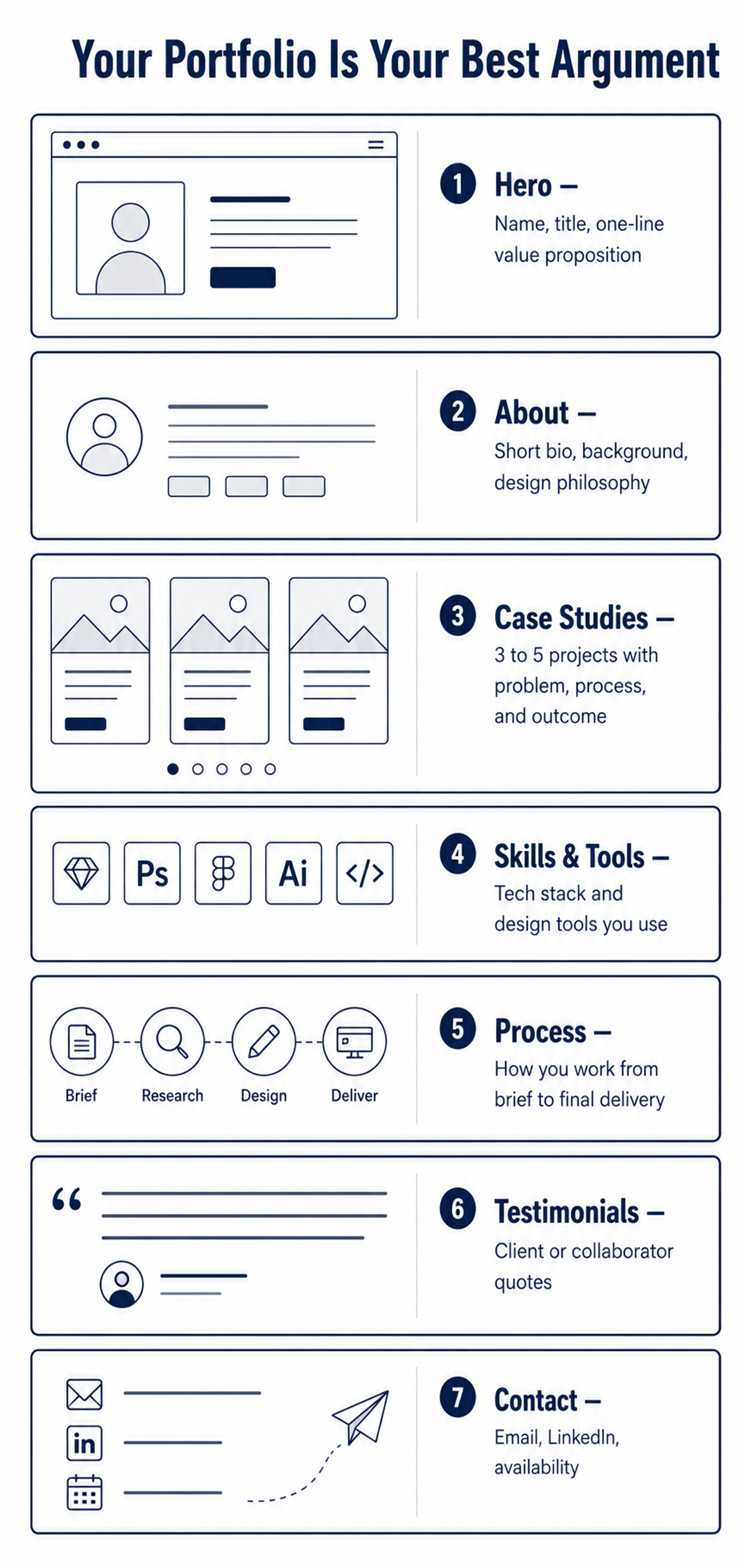 Portfolio Example