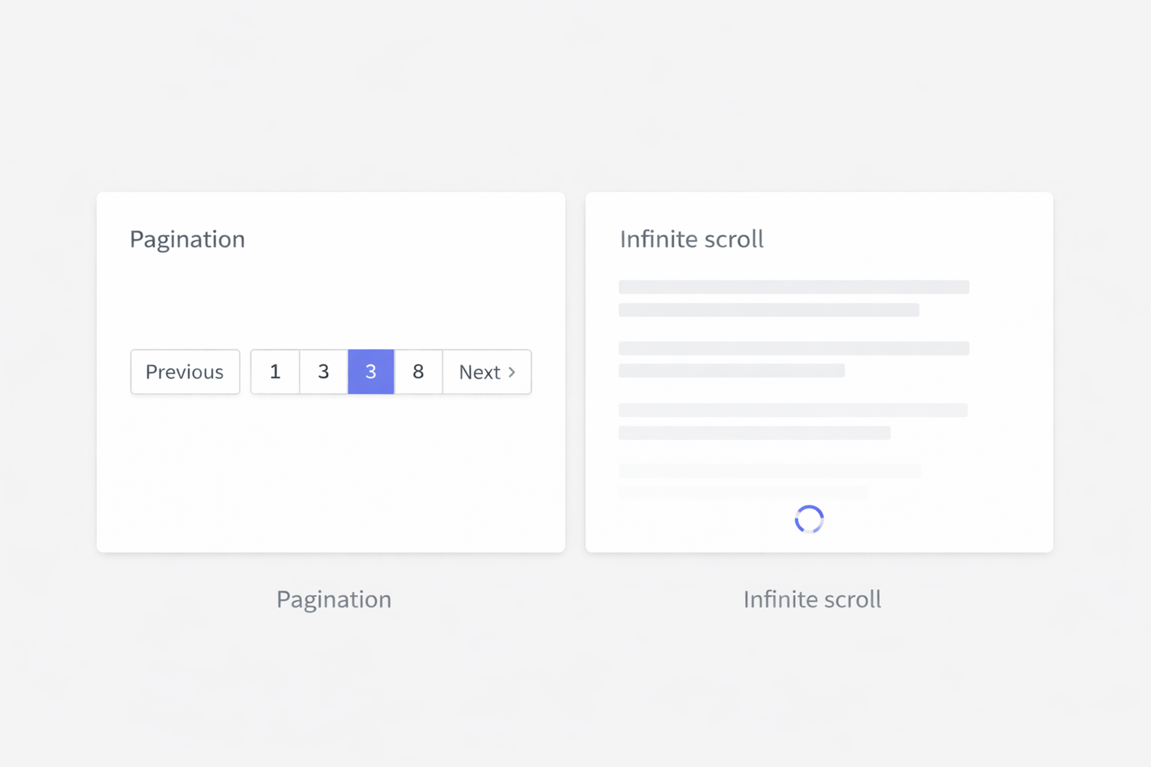 Pagination vs. Infinite Scroll in UI