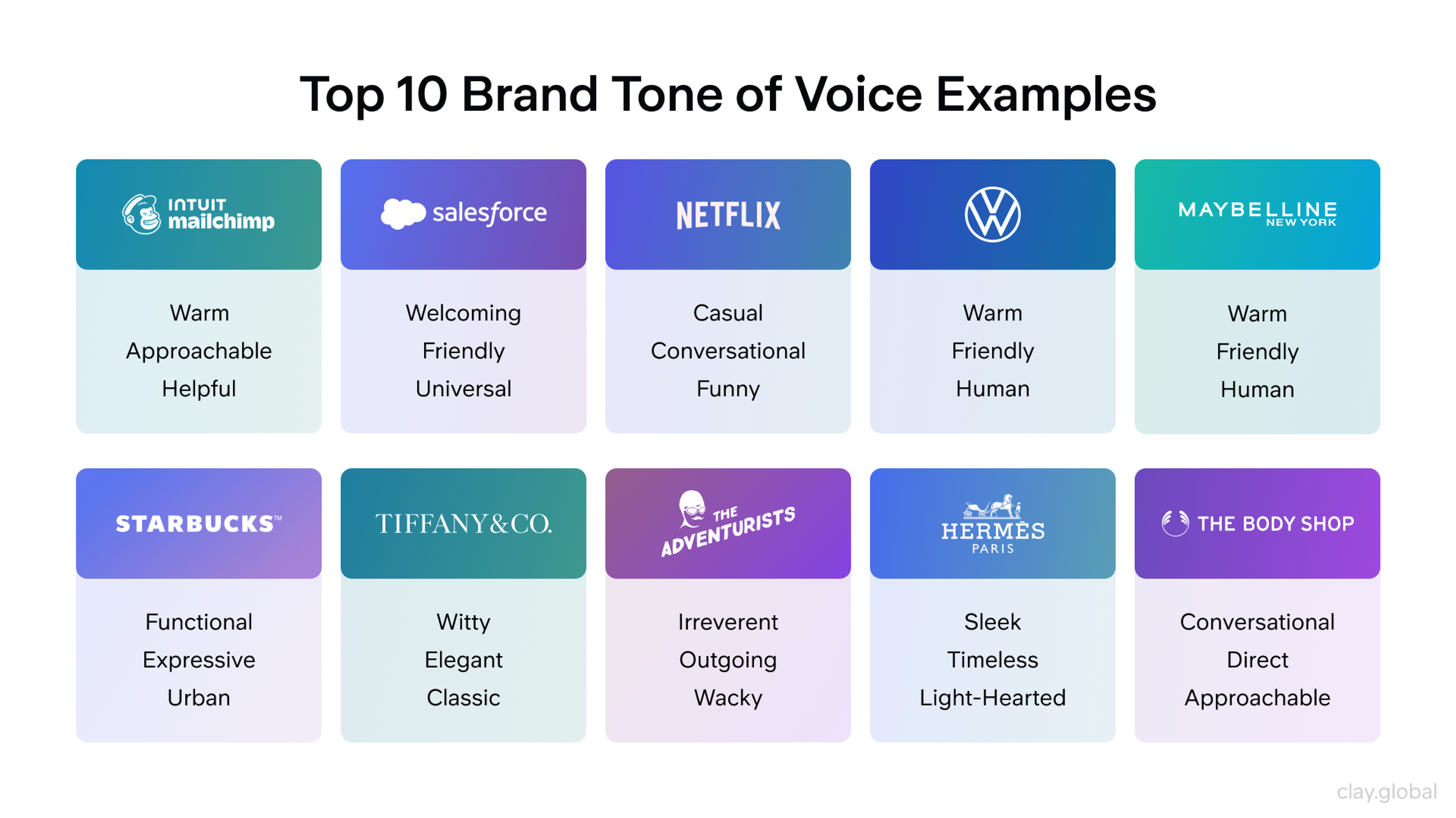 Top 10 Brand Tone of Voice Examples