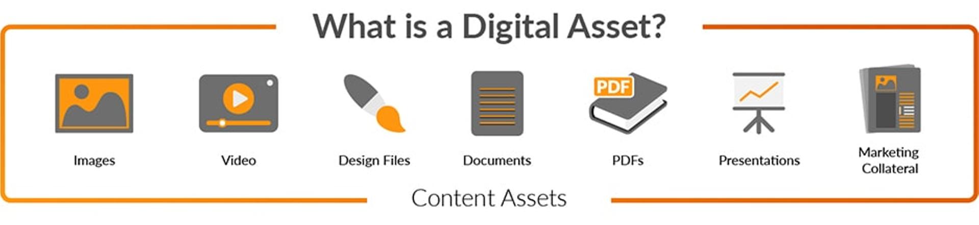 what is a digital asset