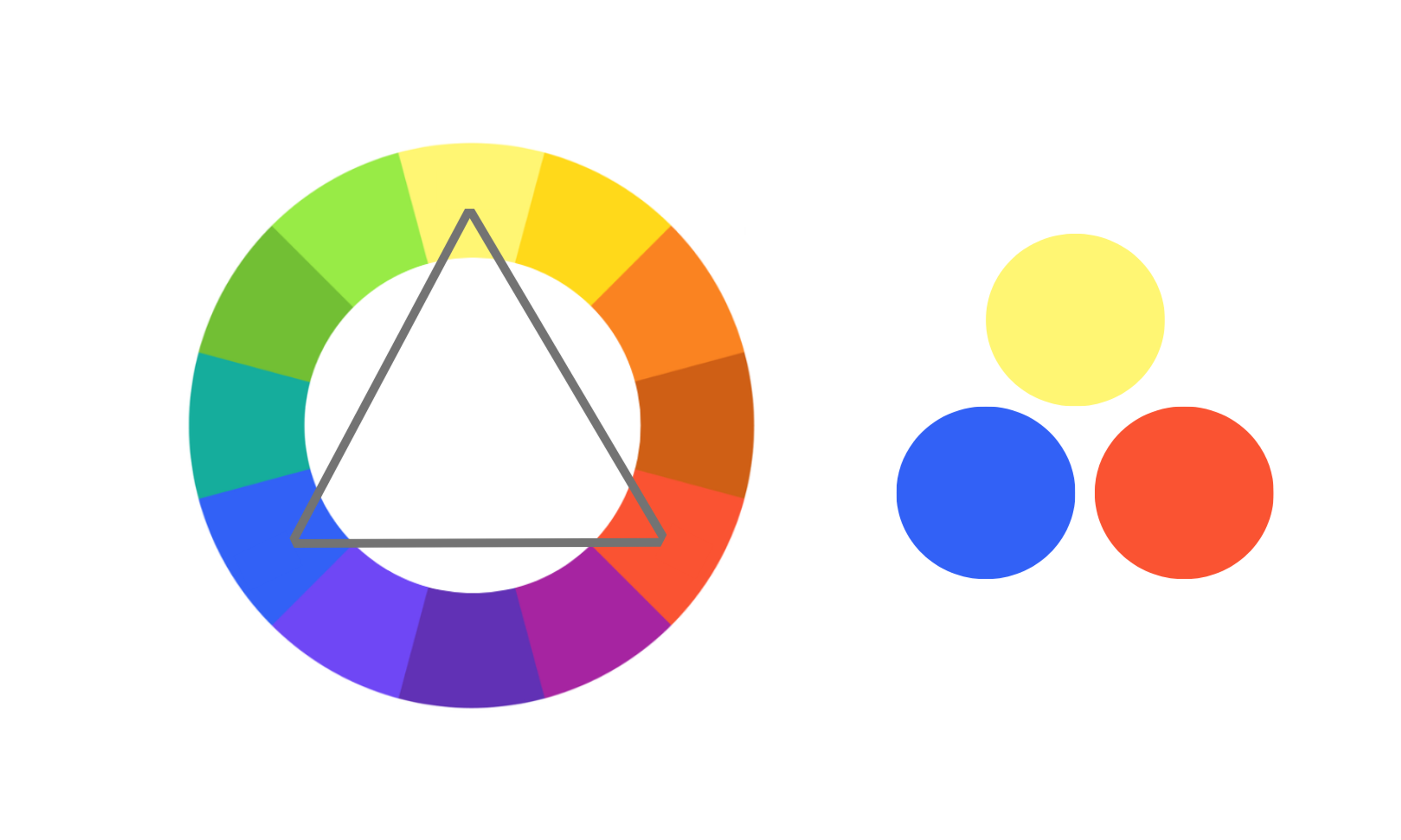 Triadic Colors