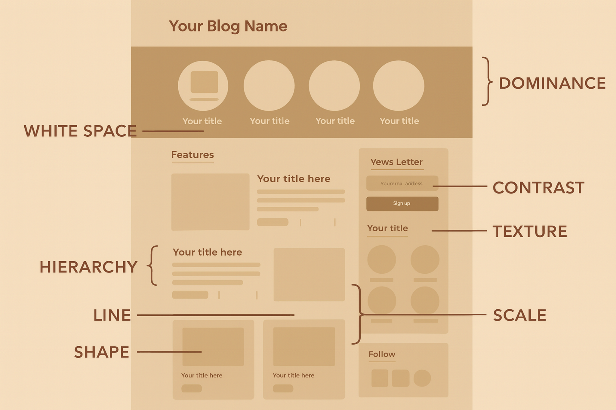 Skeleton Screens: What They Are & Why They Improve UX | Clay