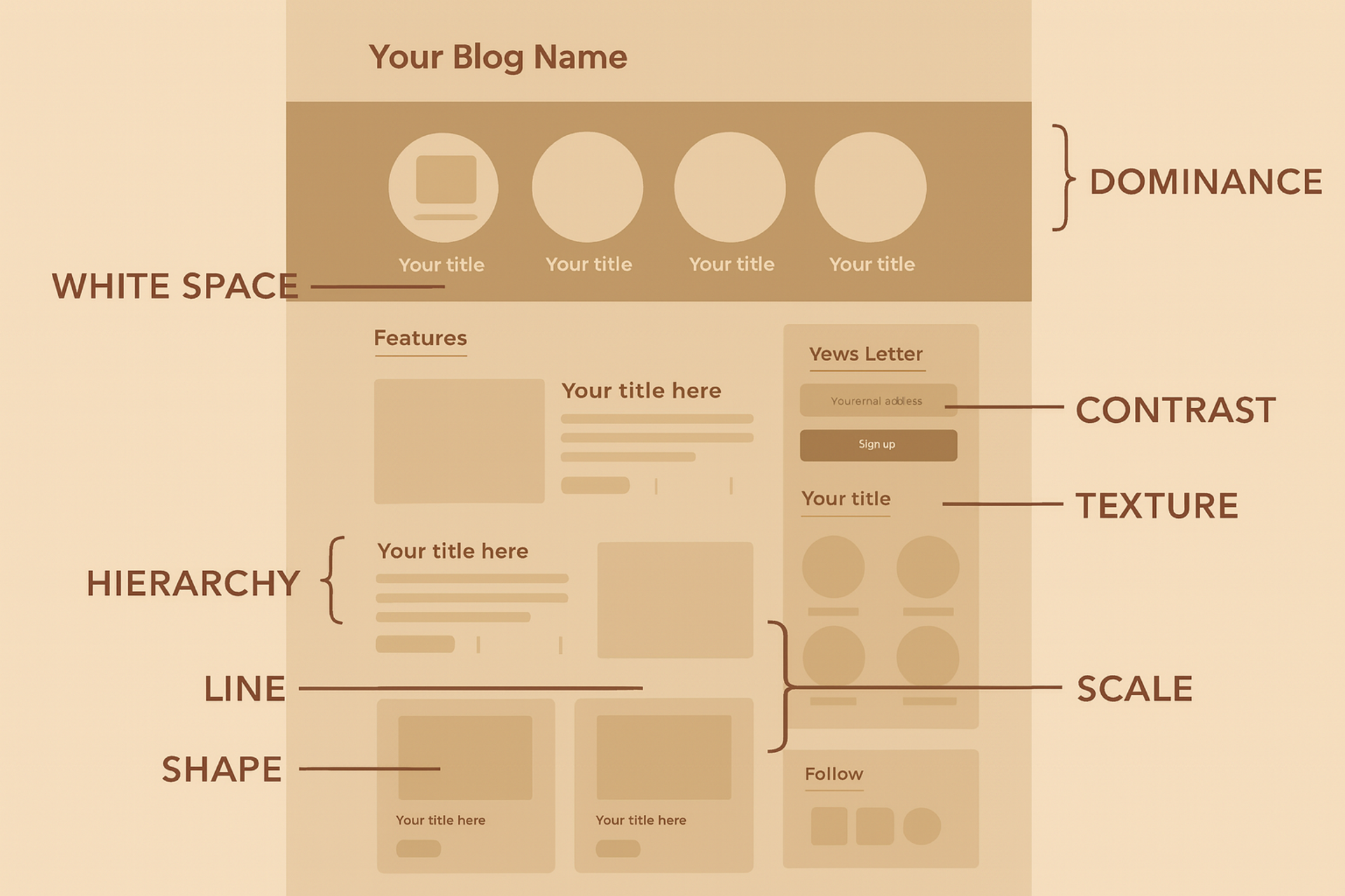 Skeleton Screens: What They Are & Why They Improve UX | Clay