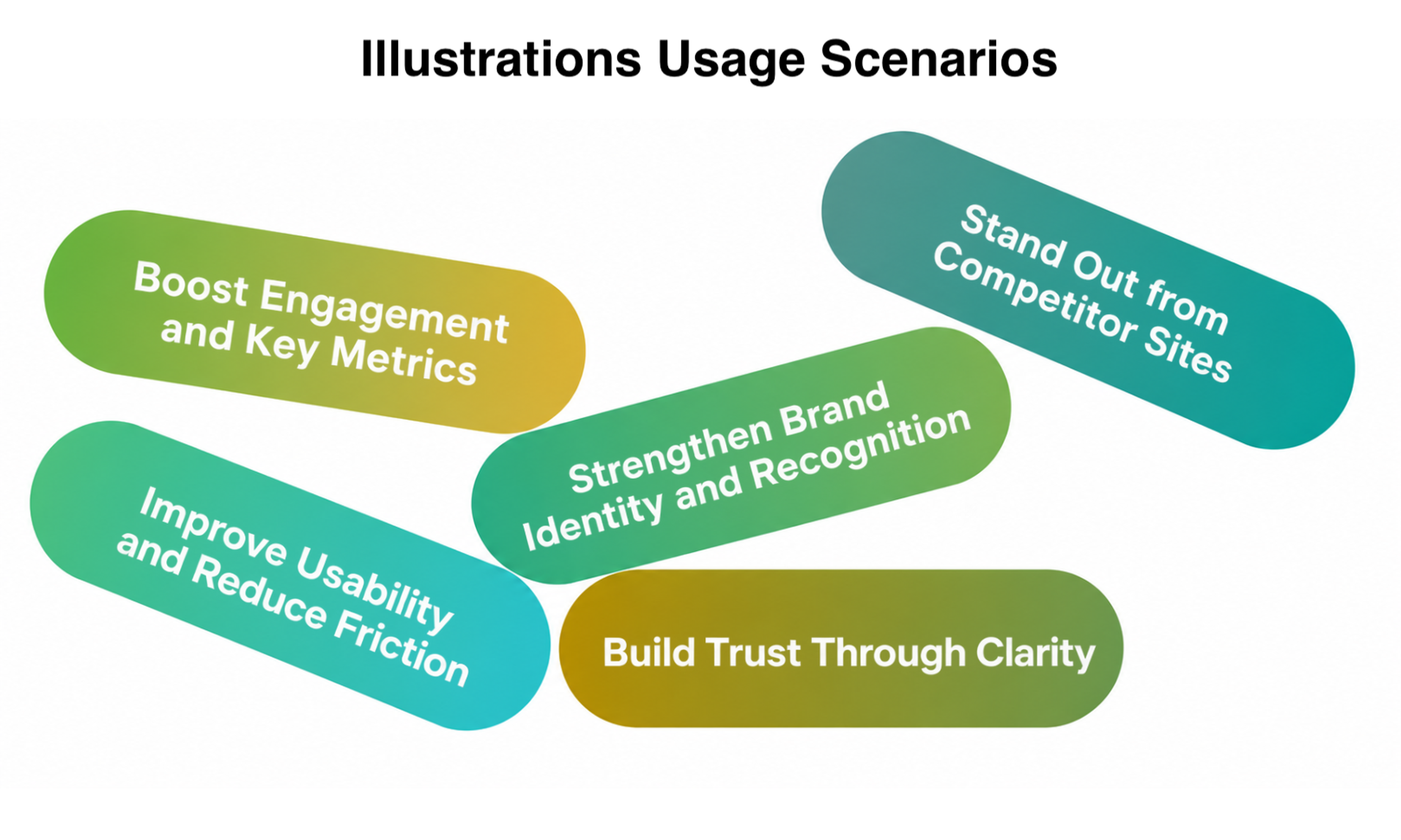When to Use Illustrations on Your Website