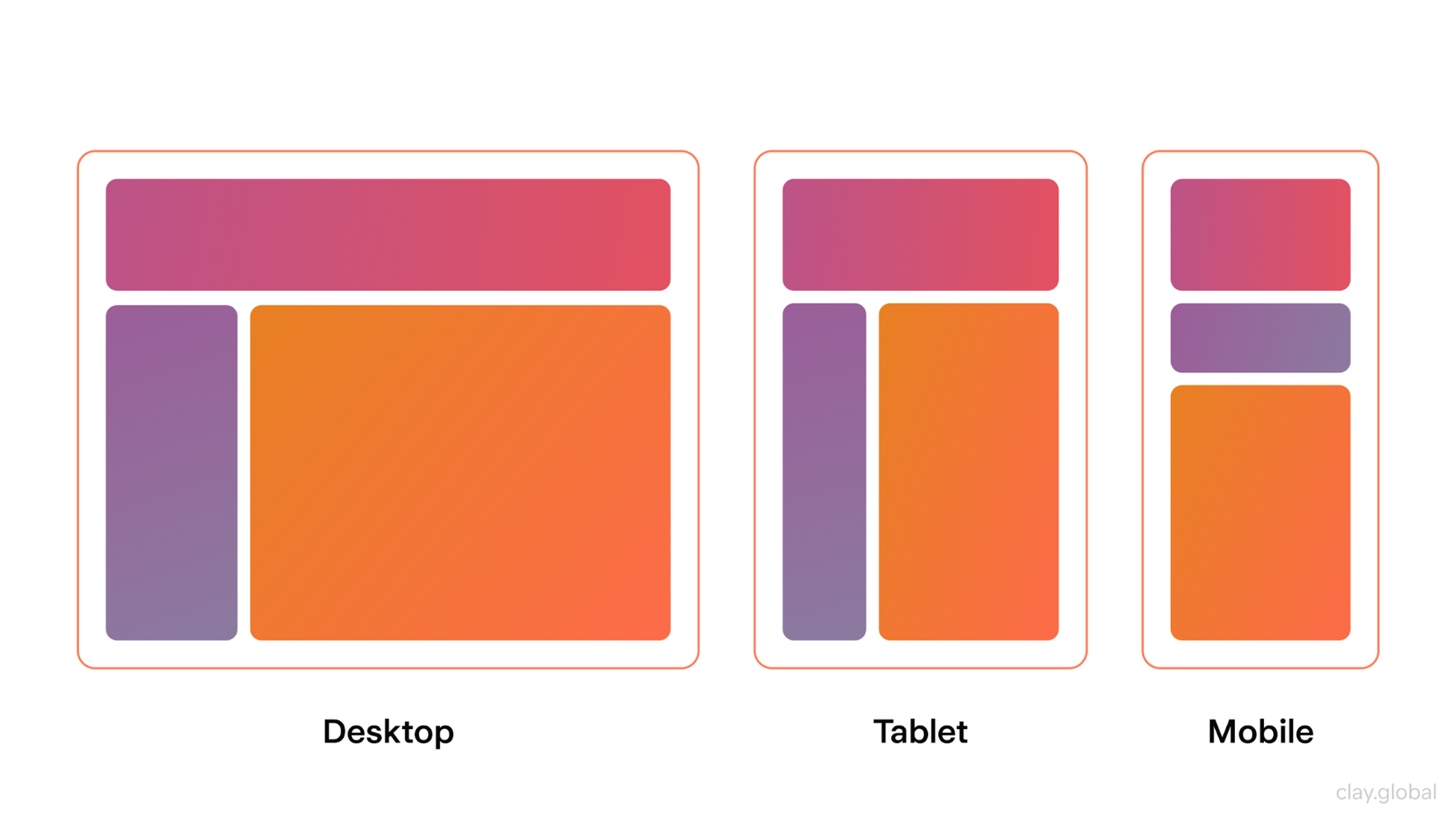 Responsive Example by Clay