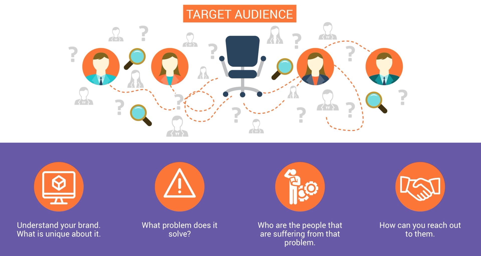 Effective User Testing: Key Techniques for Better UX Design | Clay